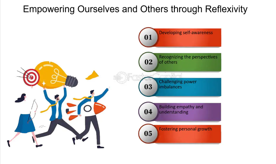 Shifting Power Dynamics in International Relations